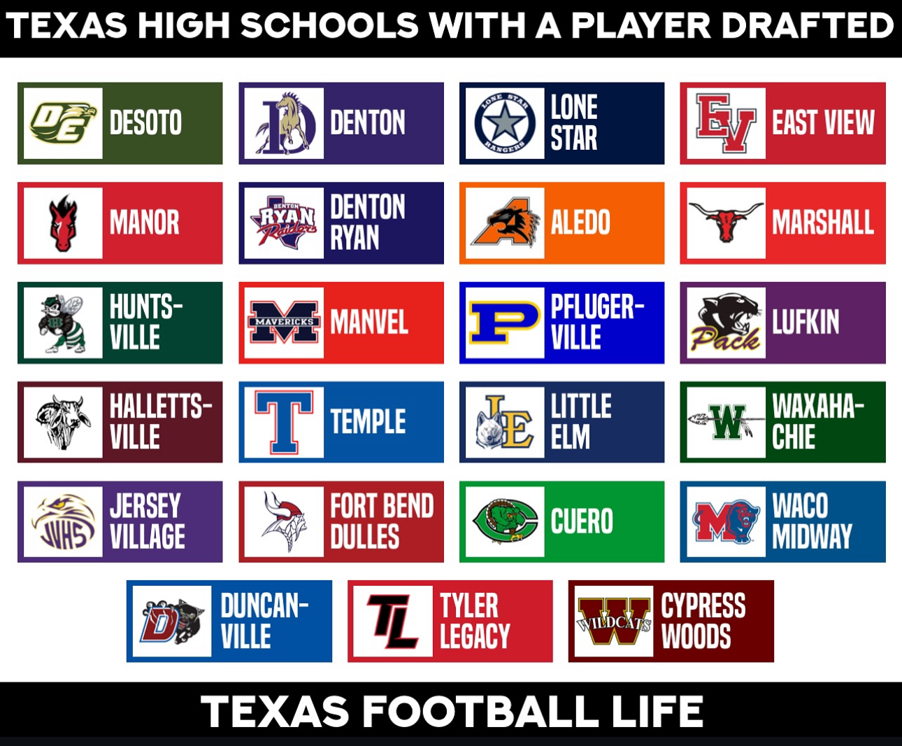 Three Darkhorse 6A Teams to Watch in 2024