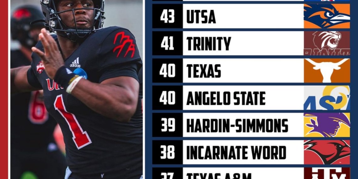 Three Darkhorse 6A Teams to Watch in 2024