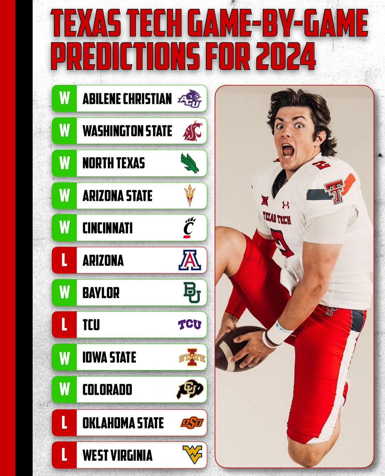 Three Darkhorse 6A Teams to Watch in 2024