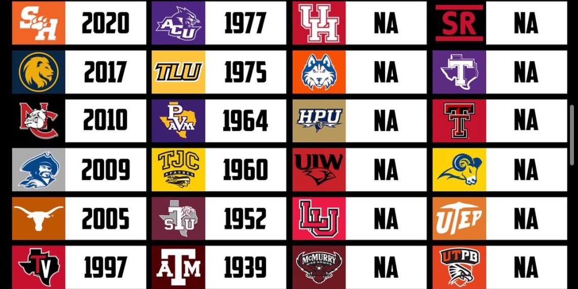 Three Darkhorse 6A Teams to Watch in 2024