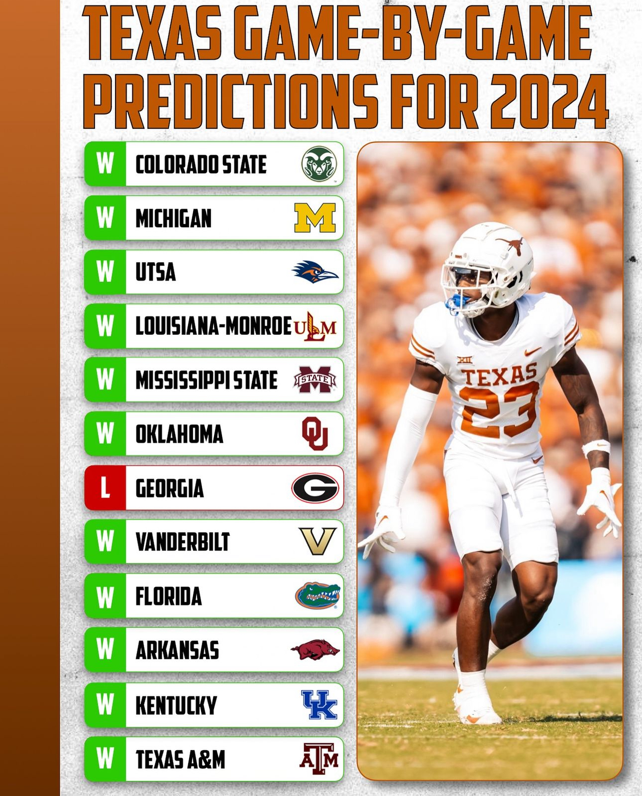 Three Darkhorse 6A Teams to Watch in 2024