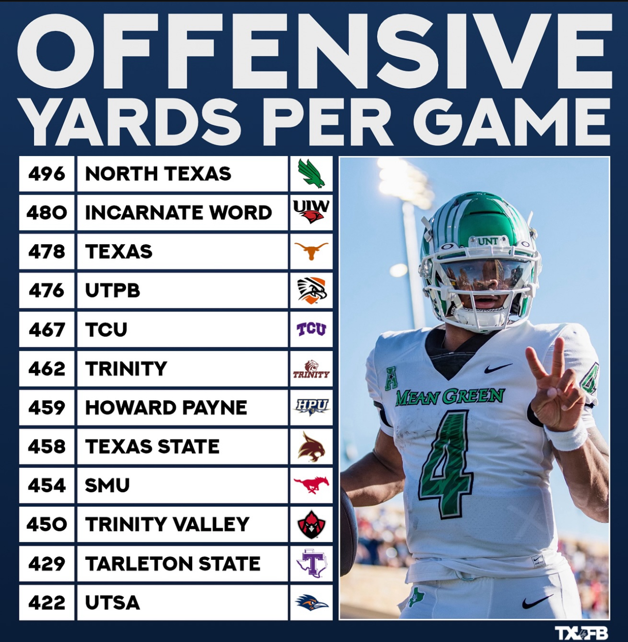 Three Darkhorse 6A Teams to Watch in 2024