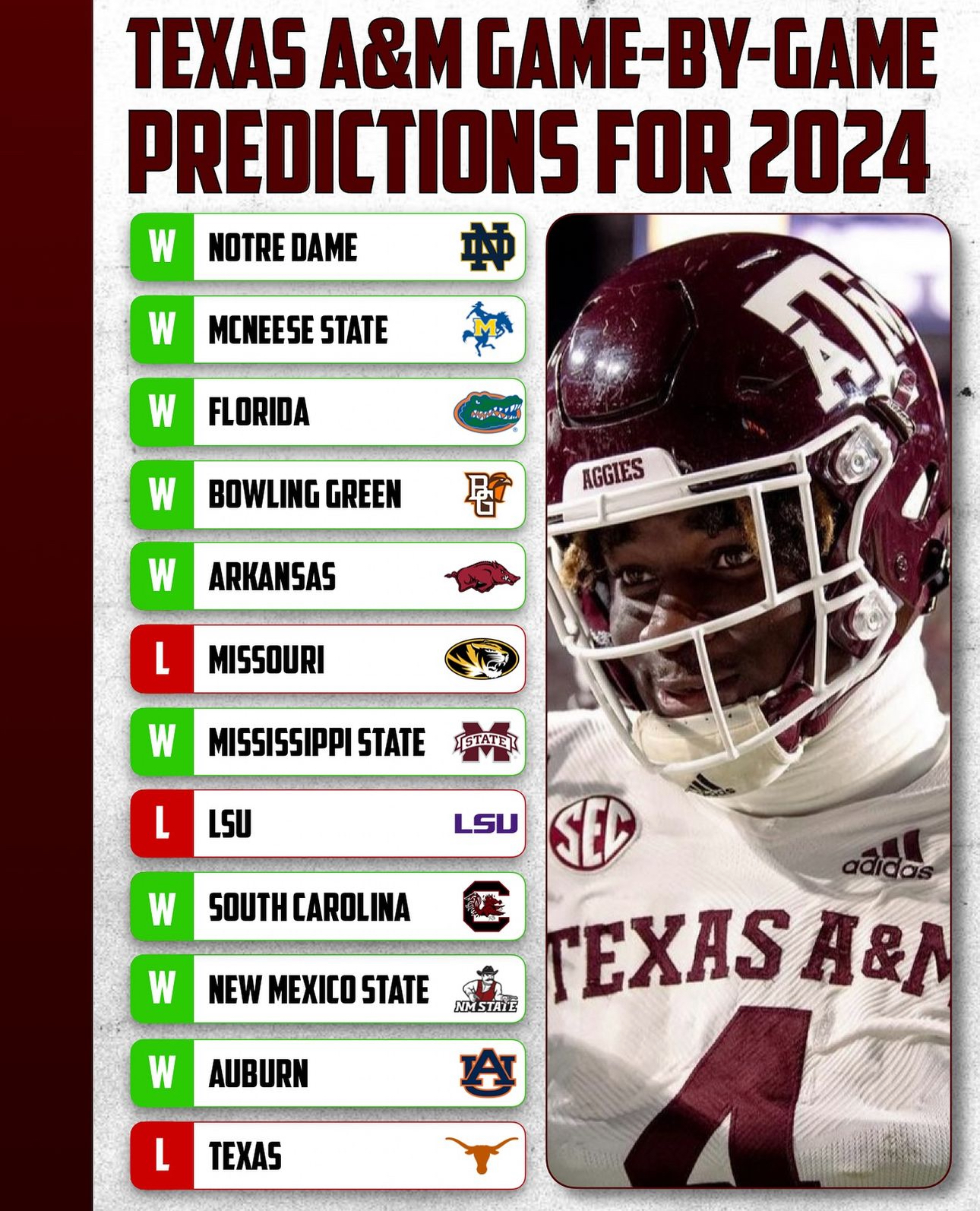 Three Darkhorse 6A Teams to Watch in 2024