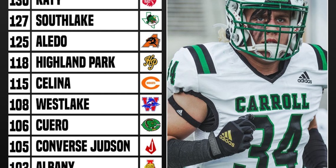 Three Darkhorse 6A Teams to Watch in 2024