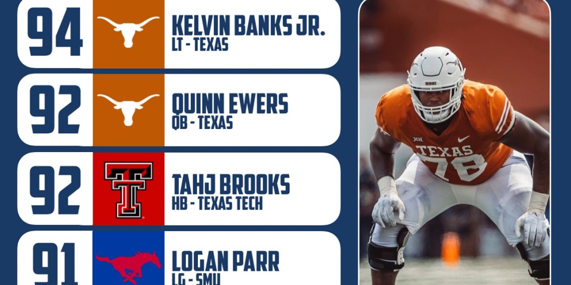 Three Darkhorse 6A Teams to Watch in 2024