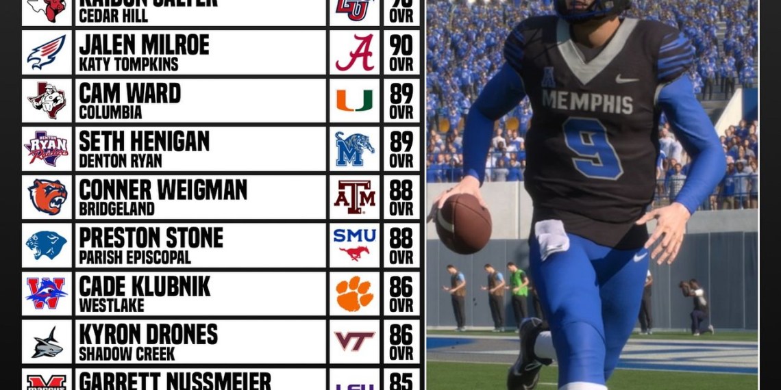 Three Darkhorse 6A Teams to Watch in 2024