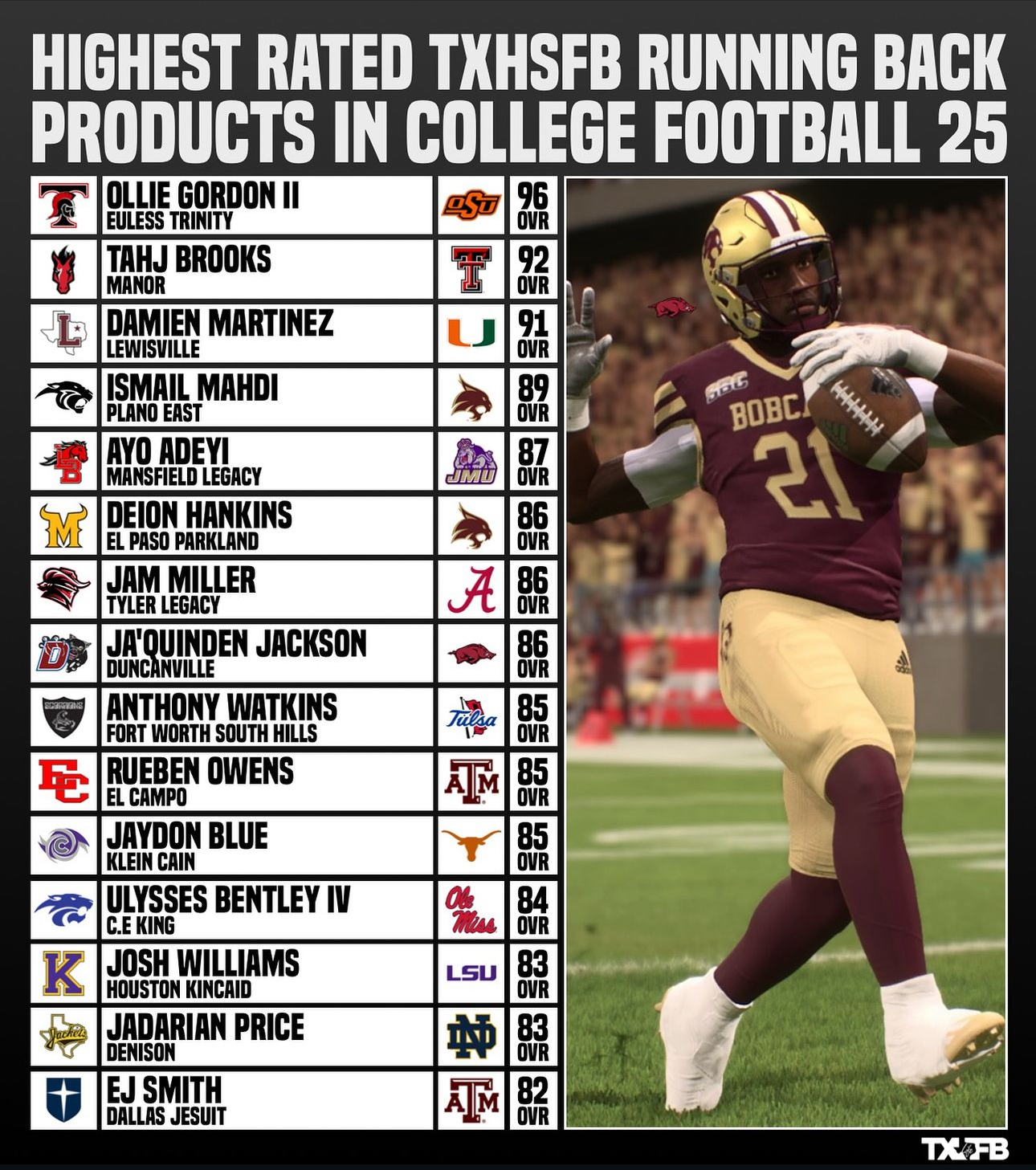 Three Darkhorse 6A Teams to Watch in 2024